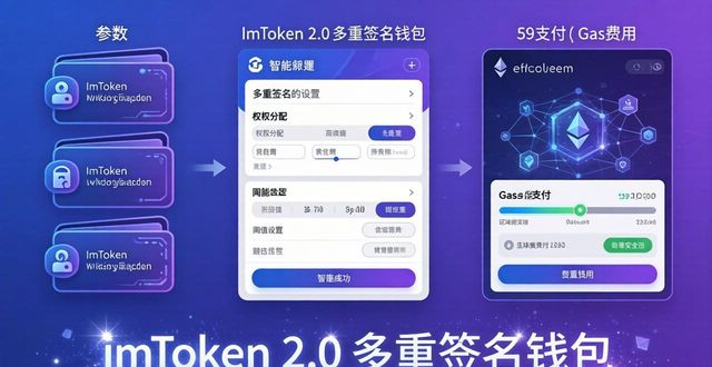 imToken 2.0多重签名钱包创建_多重签名技术在资产管理中的应用_如何在imToken钱包2.0中创建多重签名钱包